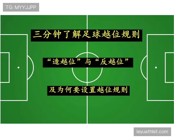 室内足球规则：无越位与滚动换人判定要点