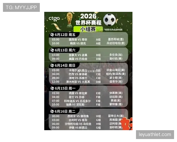 2026世界杯48队12小组赛制如何规定，小组前两名如何晋级