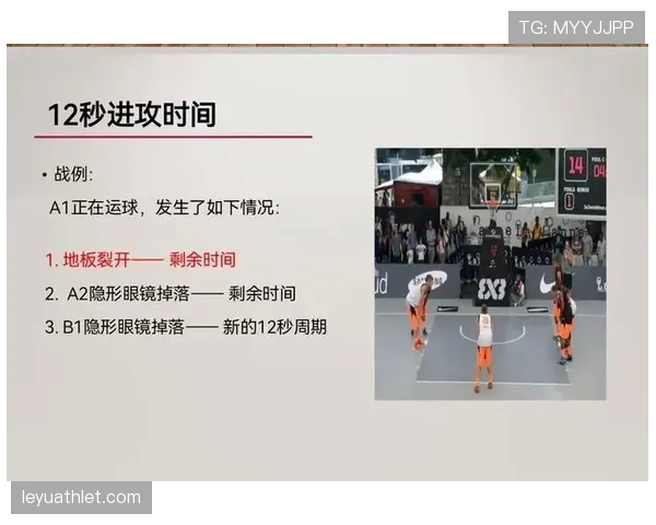 篮球比赛暂停规则详解：何时可以叫停，次数和时长限制是什么？