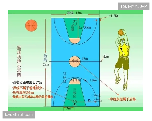 详细解析篮球规则：带你全面理解加罚规则及其在比赛中的应用