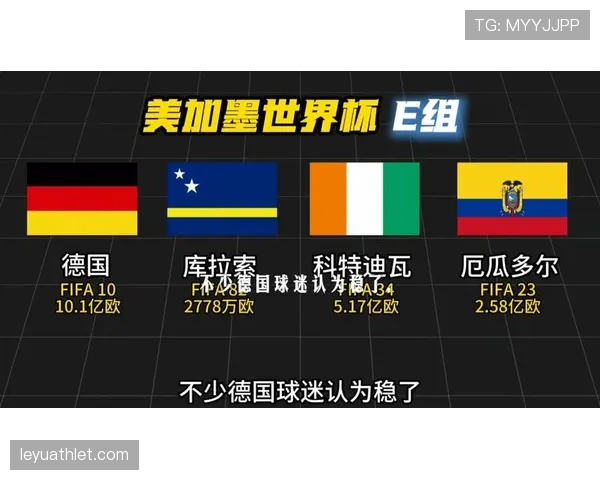 2026世界杯出线规则案例推演大全