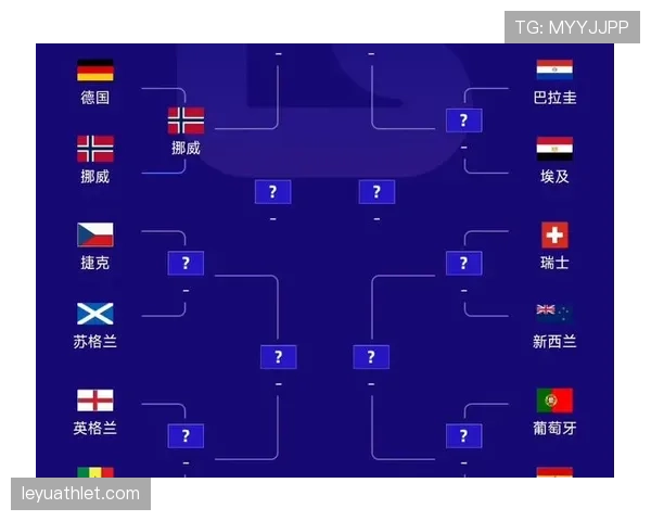 2026世界杯32强名单预测及晋级路径分析 2026世界杯32强名单预测及晋级路径分析