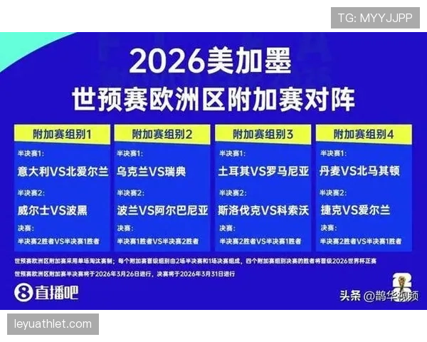 2026世界杯新赛制对强队是否更有利