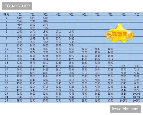 F组球队战力指数排名