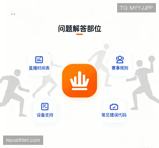 解答导航